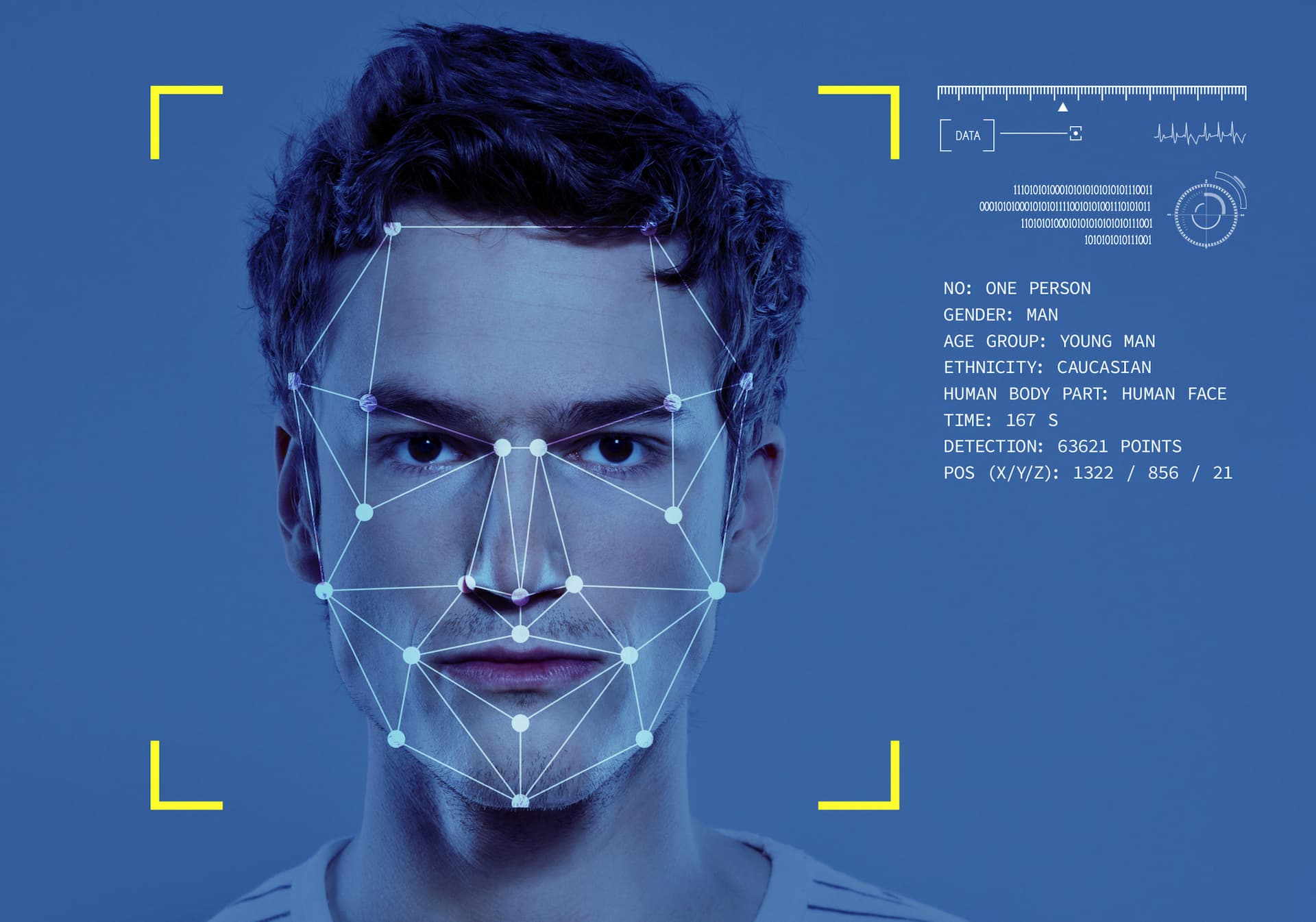 Facial Recognition